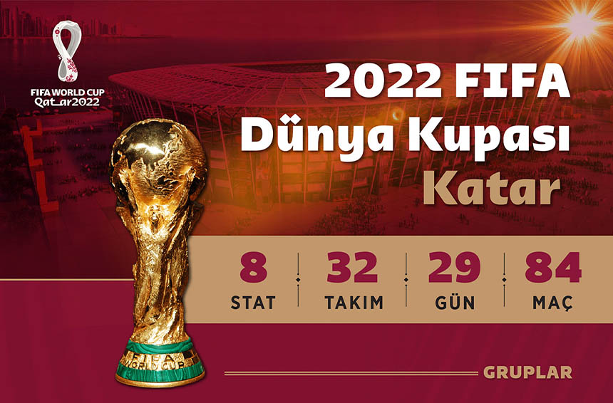 Süper Lig’i Dünya Kupası’nda Onlar Temsil Edecek